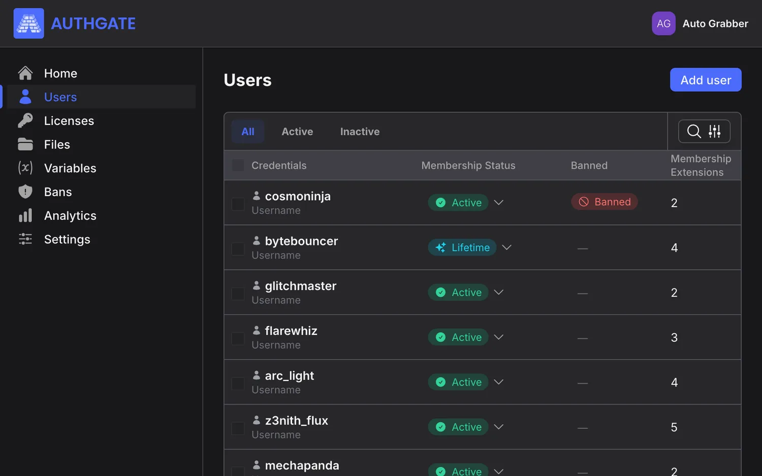 Authgate license management dashboard showing user accounts